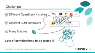 Challenges
09/11/2015 Functest in Depth, OPNFV Summit 2015 48
Different OpenStack installers
Different SDN controllers
Many features
Lots of combinations to be tested !!
…
…
 