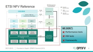 09/11/2015 Functest in Depth, OPNFV Summit 2015 6
ETSI NFV Reference
WE DON’T:
Performance tests
HW tests
Frameworks
 