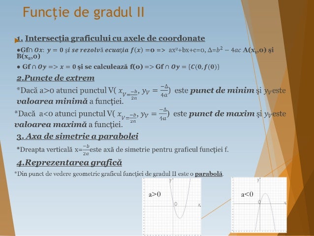 Functiii