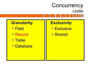 Function | PPT