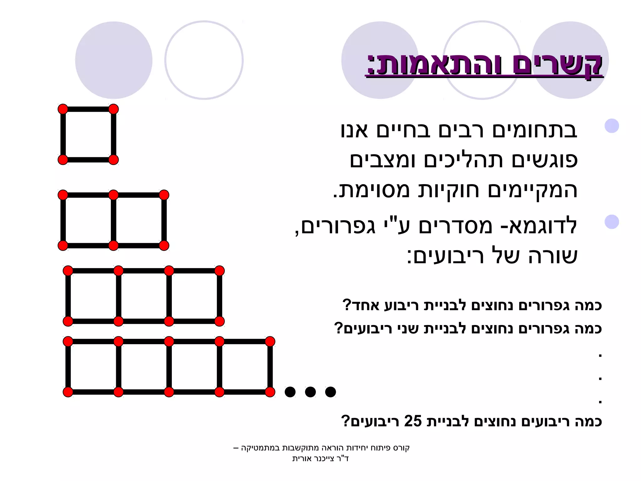 קקששררייםם ווההתתאאממוותת:: 
בתחומים רבים בחיים אנו  
פוגשים תהליכים ומצבים 
המקיימים חוקיות מסוימת. 
לדוגמא- מסדרים ע"י גפרורים,  
שורה של ריבועים: 
כמה גפרורים נחוצים לבניית ריבוע אחד? 
כמה גפרורים נחוצים לבניית שני ריבועים? 
. 
. 
. 
כמה ריבועים נחוצים לבניית 25 ריבועים? 
קורס פיתוח יחידות הוראה מתוקשבות במתמטיקה – 
ד"ר צייכנר אורית 
 