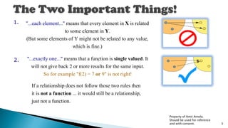 1. "...each element..." means that every element in X is related
to some element in Y.
(But some elements of Y might not be related to any value,
which is fine.)
2. "...exactly one..." means that a function is single valued. It
will not give back 2 or more results for the same input.
So for example "f(2) = 7 or 9" is not right!
If a relationship does not follow those two rules then
it is not a function ... it would still be a relationship,
just not a function.
Property of Amit Amola.
Should be used for reference
and with consent. 3
 