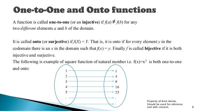 Functions And Its Applications In Mathematics