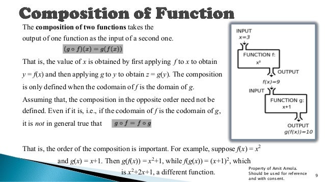 Functions and its Applications in Mathematics