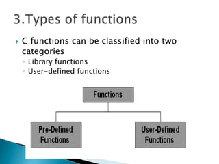  C functions can be classified into two
categories
◦ Library functions
◦ User-defined functions
 