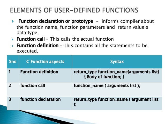 Function C programming