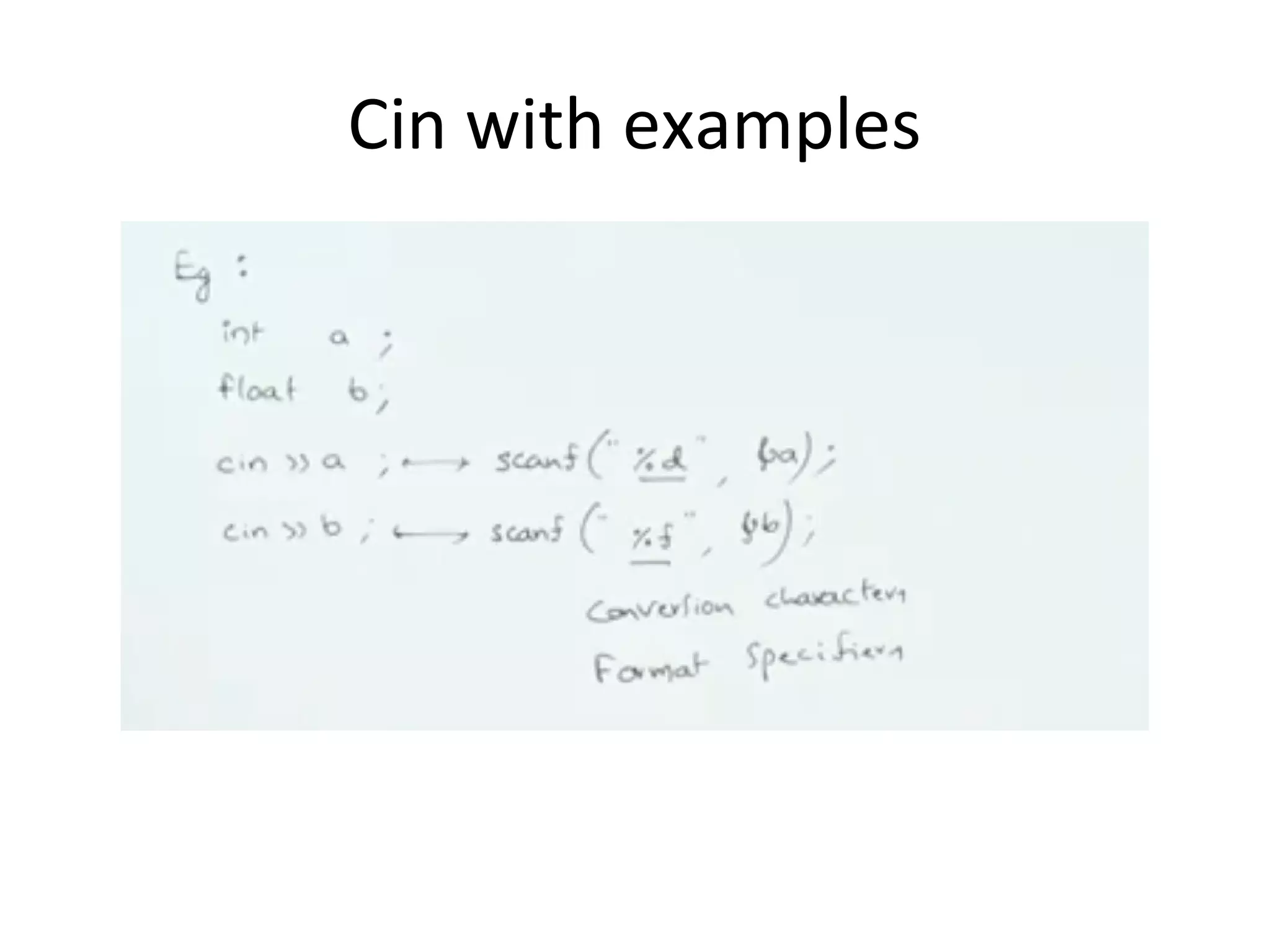 Cin with examples
 