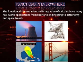 Real life application of Function. | PPTX | Physics | Science