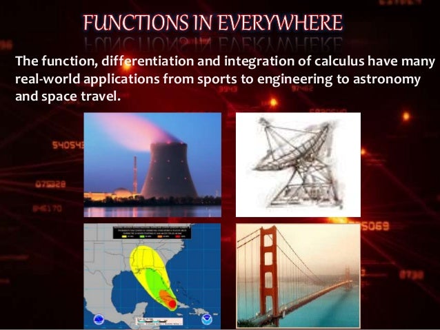 Real life application of function 