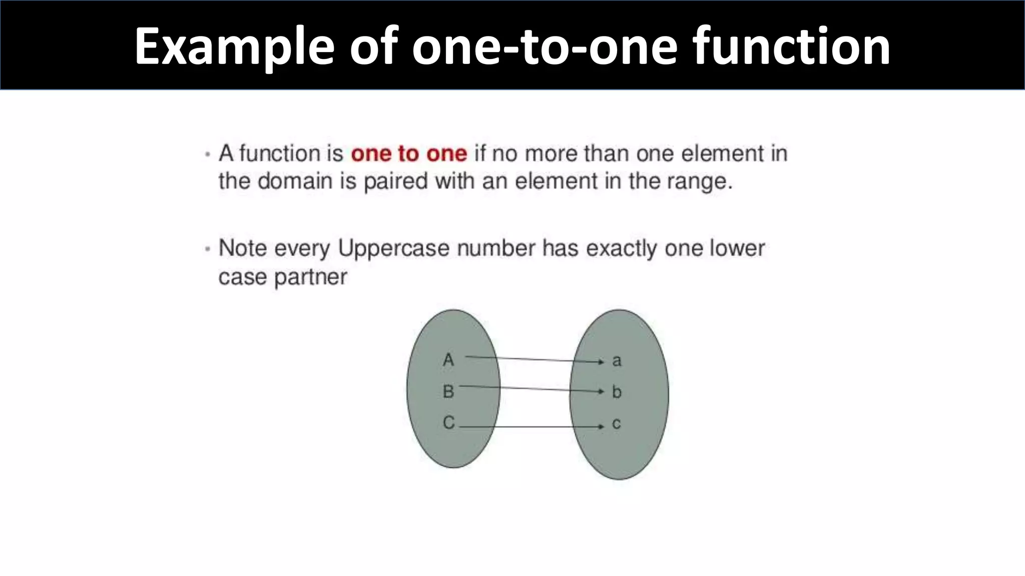 Example of one-to-one function