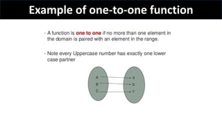 One To One Function Math Function | PPTX