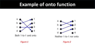 Function | PPT