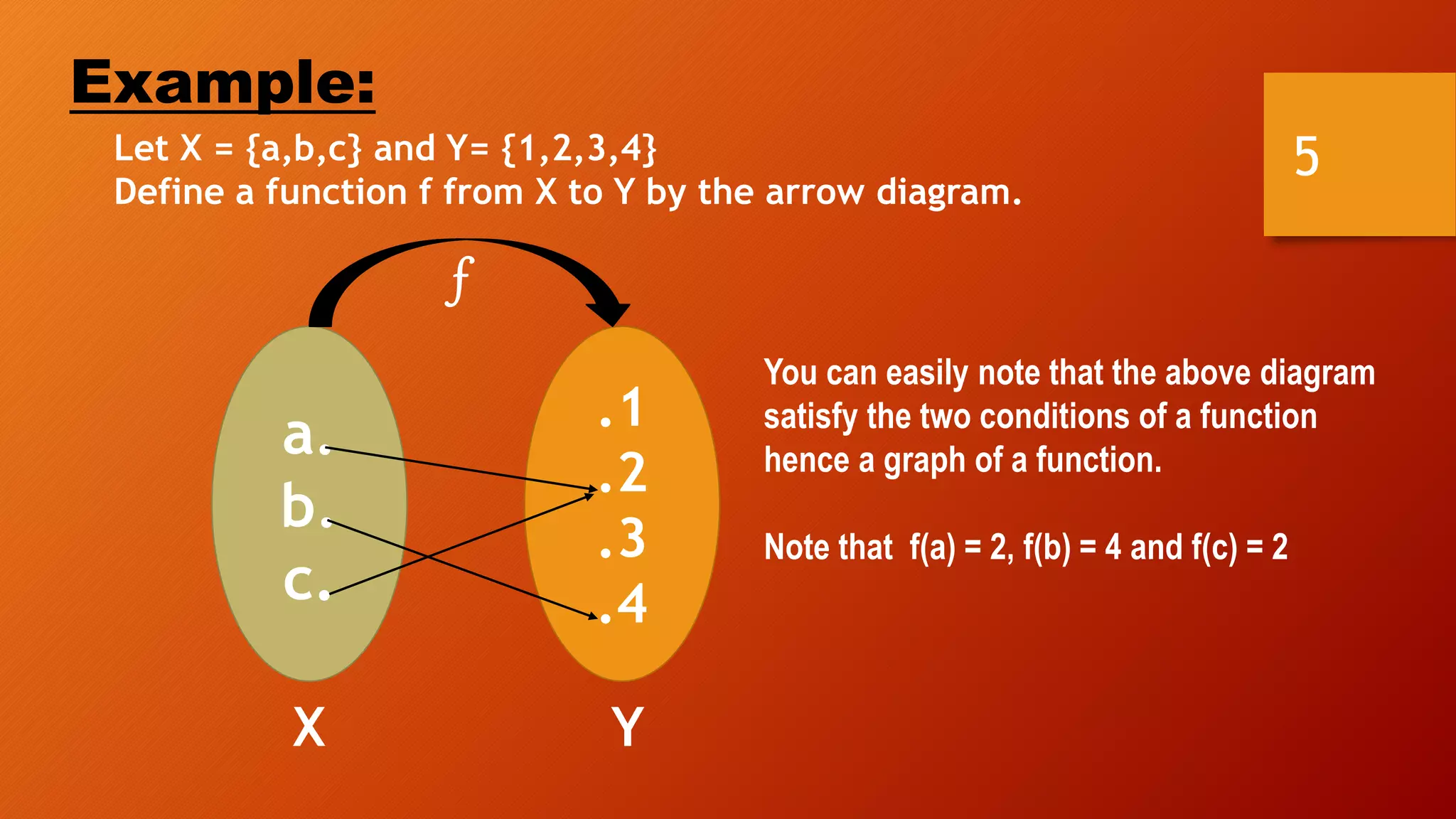 What Is Function PPT Free Download what-is-function-ppt-free-download