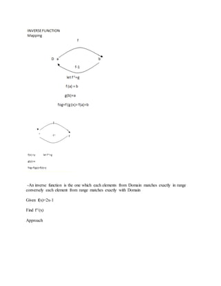 -An inverse function is the one which each elements from Domain matches exactly in range
conversely each element from range matches exactly with Domain
Given f(x)=2x-1
Find f-1(x)
Approach
 