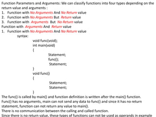 Function | PPT