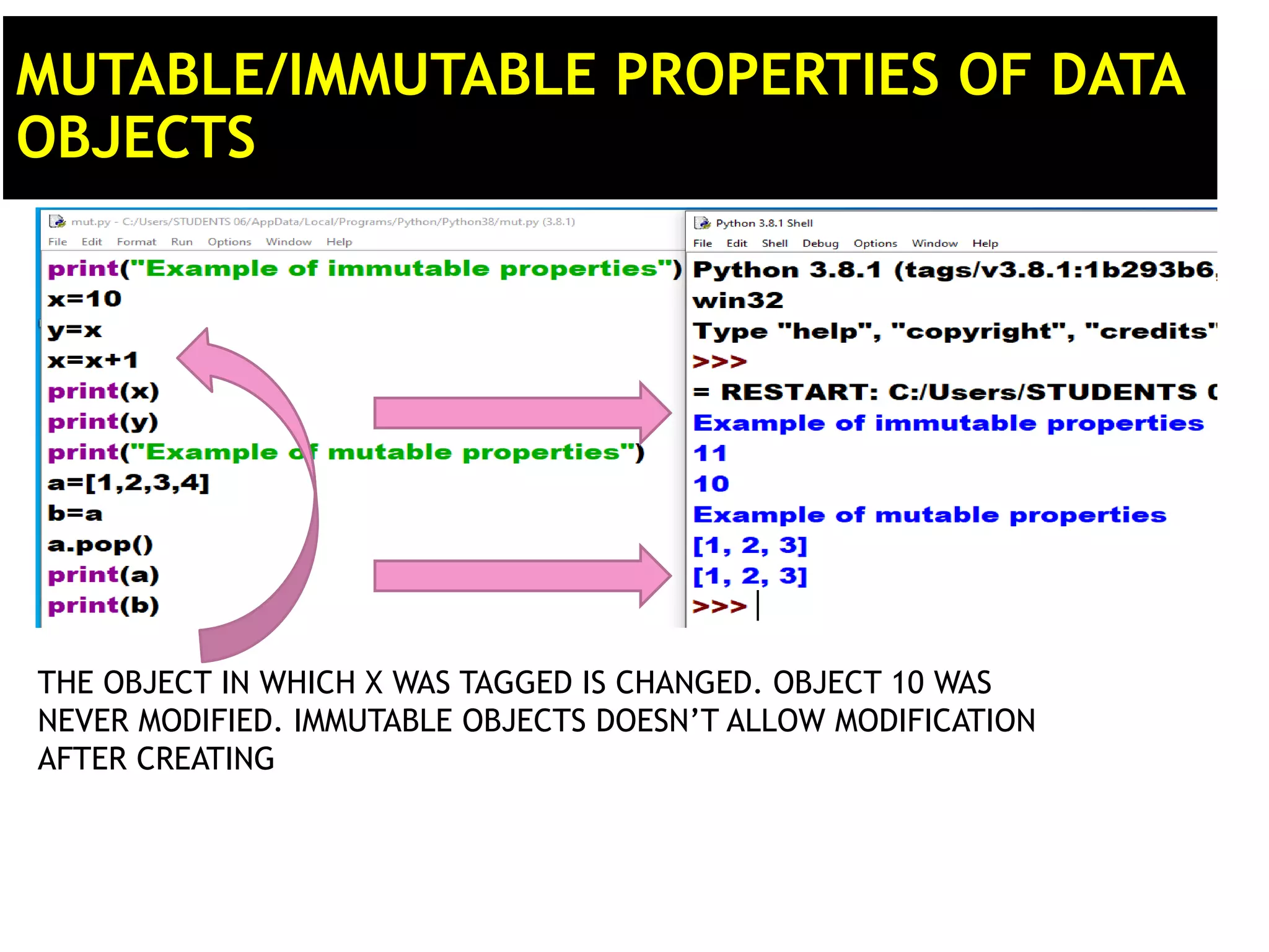 MUTABLE/IMMUTABLE PROPERTIES OF DATA OBJECTS THE OBJECT IN WHICH X WAS TAGGED IS CHANGED. OBJECT 10 WAS NEVER MODIFIED. IMMUTABLE OBJECTS DOESN’T ALLOW MODIFICATION AFTER CREATING 
