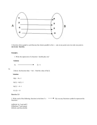 A function whose graph is such that any line drawn parallel to the x – axis at any point cuts it at only one point is
one-to-one function.
Examples.
1. Write the expression of a function ‘ double plus one’
Solution
f:x 2x +1
b)
2.Given the function G(x) = 4x-1. Find the value of G(-2).
Solution
G(x) = 4x -1
G(-2) = 4(-2) -1
G(-2) = -8 -1
G (-2) = -9
Exercise 2.1
1. Write each of the following function in the form f: x f(x) use any functions symbol to represent the
functions
(a)Divide by 5 and add 2.
(b)Subtract 7 and square
(b)Cube and then double
 