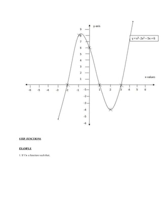 STEP FUNCTIONS
EXAMPLE
1. If f is a function such that;
 