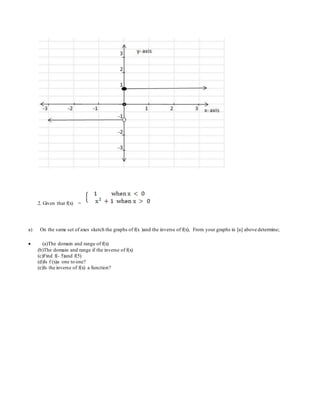 2. Given that f(x) =
a) On the same set of axes sketch the graphs of f(x )and the inverse of f(x), From your graphs in [a] above determine;
 (a)The domain and range of f(x)
(b)The domain and range if the inverse of f(x)
(c)Find f(- 5)and f(5)
(d)Is f (x)a one to one?
(e)Is the inverse of f(x) a function?
 