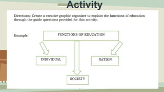 FUNCTION.N.IMPORTANCE.OF.EDUCATION lecture.pptx
