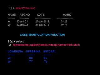 SQL> select*from stu1;
NAME REGNO DATE MARK
-------- ---------- ----------------- ------------------
xx 13sms01 27-apr-2013 78.23
yy 13sms02 24-jan-2012 89.78
CASE-MANIPULATION FUNCTION
SQL> select
2 lower(name),upper(name),initcap(name) from stu1;
LOWER(NA UPPER(NA INITCAP(
-------- -------- --------
xx XX Xx
yy YY Yy
 