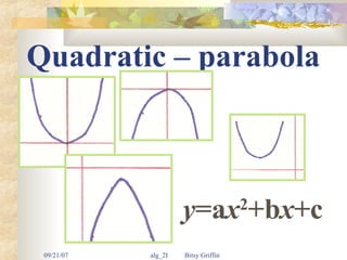 Quadratic – parabola   y =a x 2 +b x +c 