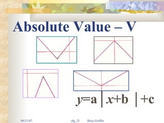 Absolute Value – V  y =a │ x +b  │ +c 