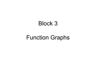 Block 3
Function Graphs
 