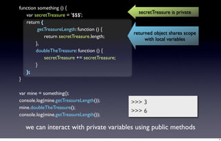 Javascript foundations: Function modules | PPT image.