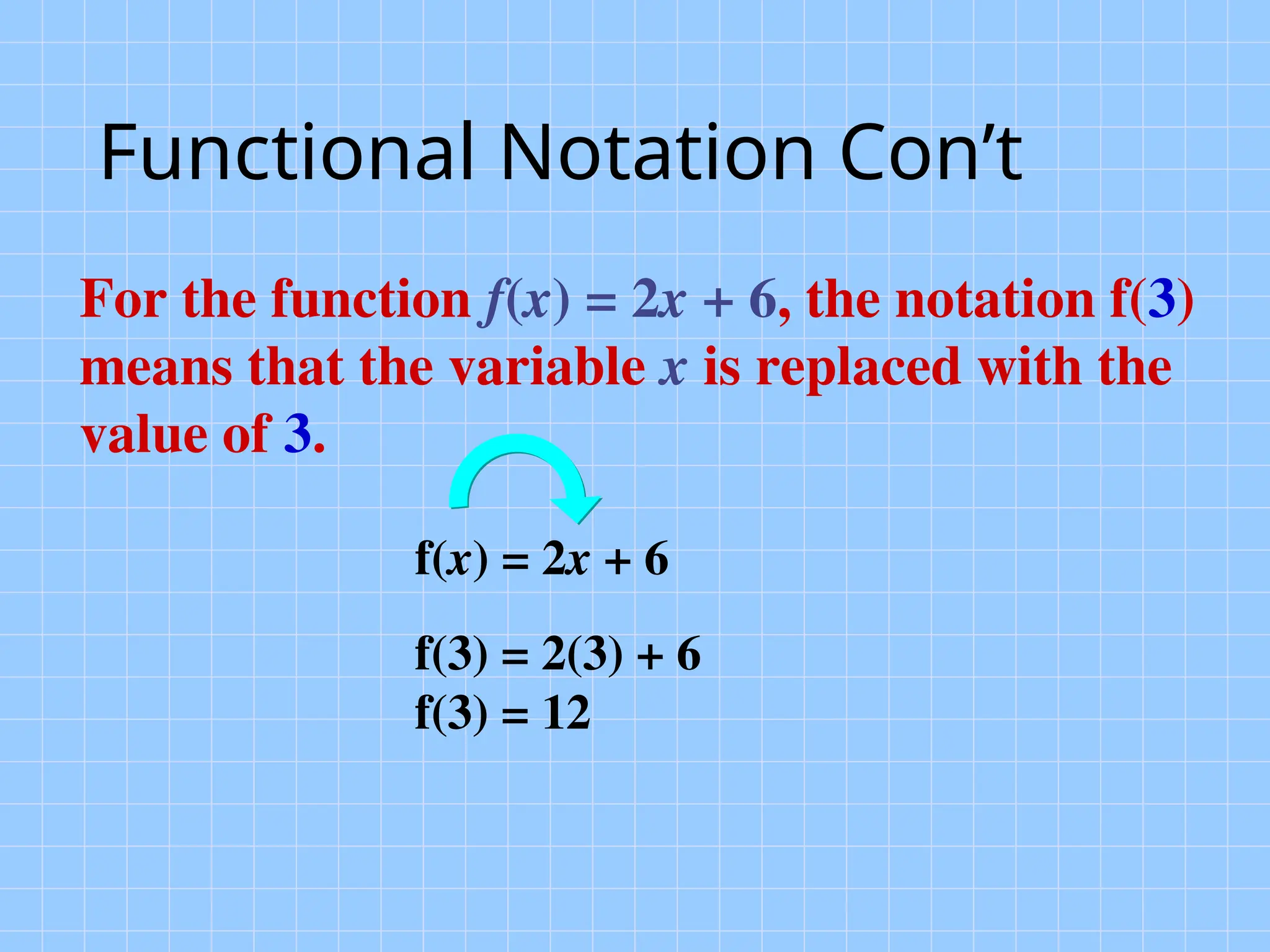 function-notation. .ppt