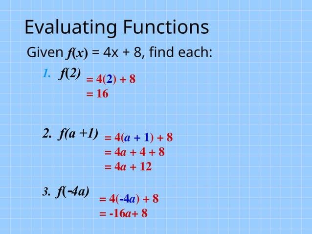 function-notation. .ppt