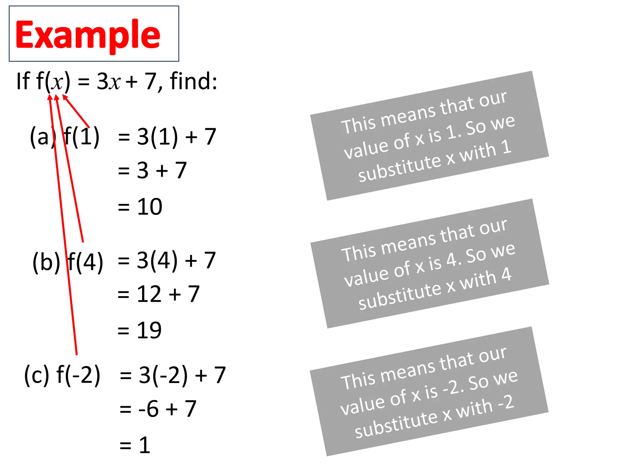 Function-Notation in Calculus (Group1) 2B.pptx