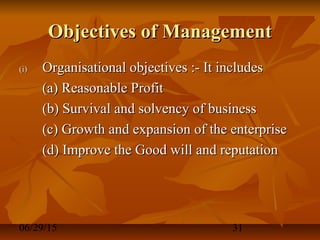 06/29/15 31
Objectives of ManagementObjectives of Management
(i)(i) Organisational objectives :- It includesOrganisational objectives :- It includes
(a) Reasonable Profit(a) Reasonable Profit
(b) Survival and solvency of business(b) Survival and solvency of business
(c) Growth and expansion of the enterprise(c) Growth and expansion of the enterprise
(d) Improve the Good will and reputation(d) Improve the Good will and reputation
 