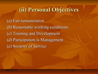 06/29/15 32
(ii) Personal Objectives(ii) Personal Objectives
(a) Fair remuneration(a) Fair remuneration
(b) Reasonable working conditions(b) Reasonable working conditions
(c) Training and Development(c) Training and Development
(d) Participation is Management(d) Participation is Management
(e) Security of Service(e) Security of Service
 