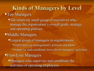 06/29/15 4
Kinds of Managers by LevelKinds of Managers by Level
 Top ManagersTop Managers
 The relatively small group of executives whoThe relatively small group of executives who
manage the organization’s overall goals, strategy,manage the organization’s overall goals, strategy,
and operating policies.and operating policies.
 Middle ManagersMiddle Managers
 Largest group of managers in organizationsLargest group of managers in organizations
 Implement top management’s policies and plans.Implement top management’s policies and plans.
 Supervise and coordinate lower-level managers’ activities.Supervise and coordinate lower-level managers’ activities.
 First-Line ManagersFirst-Line Managers
 Managers who supervise and coordinate theManagers who supervise and coordinate the
activities of operating employees.activities of operating employees.
 