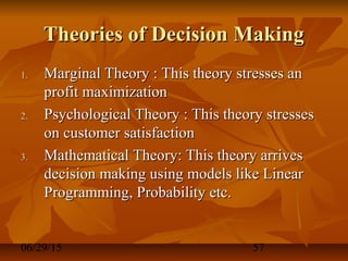 06/29/15 57
Theories of Decision MakingTheories of Decision Making
1.1. Marginal Theory : This theory stresses anMarginal Theory : This theory stresses an
profit maximizationprofit maximization
2.2. Psychological Theory : This theory stressesPsychological Theory : This theory stresses
on customer satisfactionon customer satisfaction
3.3. Mathematical Theory: This theory arrivesMathematical Theory: This theory arrives
decision making using models like Lineardecision making using models like Linear
Programming, Probability etc.Programming, Probability etc.
 