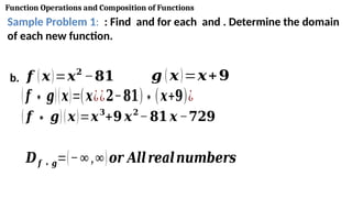 Function Operations and Composition of Functions
Sample Problem 1: : Find and for each and . Determine the domain
of each new function.
b. 𝒇 (𝒙)=𝒙𝟐
−𝟖𝟏 𝒈 ( 𝒙)=𝒙+𝟗
(𝒇 ∗𝒈)(𝒙)=(𝒙¿¿𝟐−𝟖𝟏)∗(𝒙+𝟗)¿
( 𝒇 ∗ 𝒈)(𝒙)=𝒙𝟑
+𝟗 𝒙𝟐
−𝟖𝟏 𝒙−𝟕𝟐𝟗
𝑫𝒇 ∗𝒈=(−∞,∞)𝒐𝒓 𝑨𝒍𝒍𝒓𝒆𝒂𝒍𝒏𝒖𝒎𝒃𝒆𝒓𝒔
 