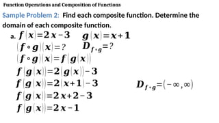 Function Operations and Composition of Functions
Sample Problem 2: Find each composite function. Determine the
domain of each composite function.
a. 𝒇 (𝒙)=𝟐 𝒙 −𝟑 𝒈 ( 𝒙)=𝒙+𝟏
( 𝒇 ∘𝒈)(𝒙)=? 𝑫𝒇 ∘𝒈=?
( 𝒇 ∘𝒈)(𝒙)=𝒇 (𝒈(𝒙 ))
𝒇 (𝒈 (𝒙))=𝟐(𝒈(𝒙 ))−𝟑
𝒇 (𝒈 (𝒙))=𝟐(𝒙+𝟏)−𝟑
𝒇 (𝒈 (𝒙))=𝟐 𝒙+𝟐−𝟑
𝒇 (𝒈 (𝒙))=𝟐 𝒙 −𝟏
𝑫𝒇 ∘𝒈=(−∞ ,∞)
 