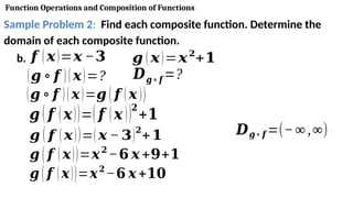 Function Operations and Composition of Functions
Sample Problem 2: Find each composite function. Determine the
domain of each composite function.
b. 𝒇 (𝒙)=𝒙 −𝟑 𝒈 ( 𝒙)=𝒙𝟐
+𝟏
(𝒈 ∘ 𝒇 )(𝒙)=? 𝑫𝒈∘ 𝒇 =?
(𝒈 ∘ 𝒇 )(𝒙)=𝒈 ( 𝒇 (𝒙 ))
𝒈 ( 𝒇 (𝒙))=( 𝒇 (𝒙))𝟐
+𝟏
𝒈 ( 𝒇 ( 𝒙))=( 𝒙 −𝟑)𝟐
+𝟏
𝒈 ( 𝒇 (𝒙))=𝒙𝟐
−𝟔 𝒙 +𝟗+𝟏
𝒈 ( 𝒇 (𝒙))=𝒙𝟐
−𝟔 𝒙+𝟏𝟎
𝑫𝒈∘ 𝒇 =(−∞ ,∞)
 