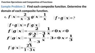 Function Operations and Composition of Functions
Sample Problem 2: Find each composite function. Determine the
domain of each composite function.
c. 𝒇 ( 𝒙)=
𝟐
𝒙 −𝟑
𝒈( 𝒙 )=
𝟏
𝒙 ( 𝒇 ∘𝒈)(𝒙)=?
( 𝒇 ∘𝒈)(𝒙)=𝒇 (𝒈(𝒙 ))
𝒇 (𝒈 ( 𝒙))=
𝟐
𝒈 ( 𝒙 ) −𝟑
𝟏
𝒙
≠ 𝟎 𝒙 ≠ 𝟎
𝒇 (𝒈 ( 𝒙 ))=
𝟐
𝟏
𝒙
−𝟑
𝟏
𝒙
− 𝟑≠ 𝟎 𝒙 ≠
𝟏
𝟑
𝒇 (𝒈 (𝒙))=
𝟐 𝒙
𝟏−𝟑 𝒙
 