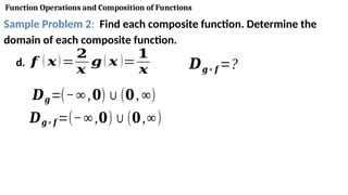 Function Operations and Composition of Functions
Sample Problem 2: Find each composite function. Determine the
domain of each composite function.
d. 𝒇 ( 𝒙)=
𝟐
𝒙
𝒈( 𝒙 )=
𝟏
𝒙 𝑫𝒈∘ 𝒇 =?
𝑫𝒈=(−∞,𝟎)∪(𝟎, ∞)
𝑫𝒈∘ 𝒇 =(−∞,𝟎)∪(𝟎,∞)
 