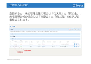 © Money Forward Inc. All Rights Reserved
仕訳帳への反映
登録すると、未払管理台帳の場合は「仕⼊⾼」と「買掛⾦」、
未収管理台帳の場合には「売掛⾦」と「売上⾼」で仕訳が⾃
動作成されます。
 