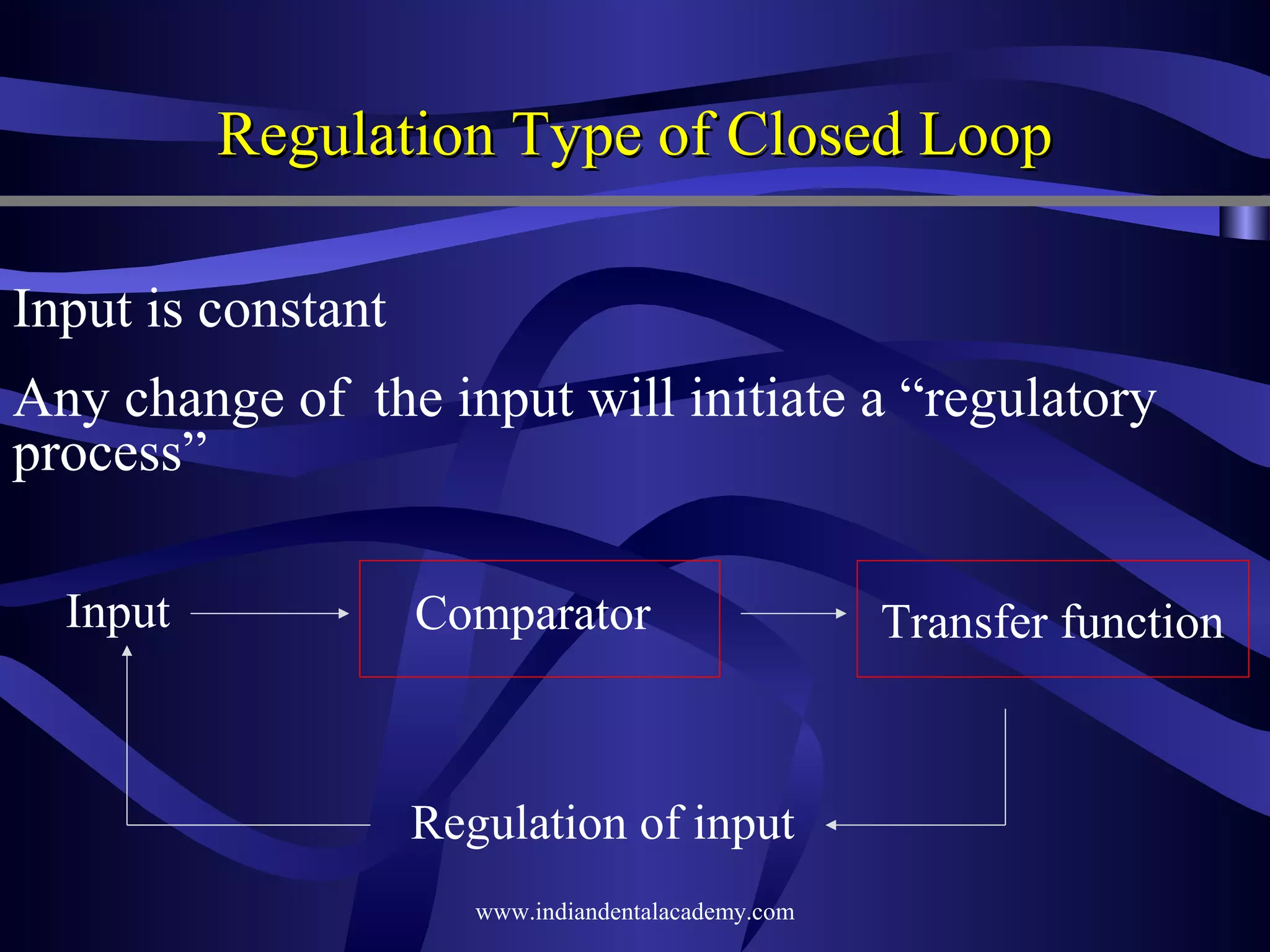 Regulation Type of Closed Loop
Input is constant
Any change of the input will initiate a “regulatory
process”
Input

Comparator

Regulation of input
www.indiandentalacademy.com

Transfer function

 