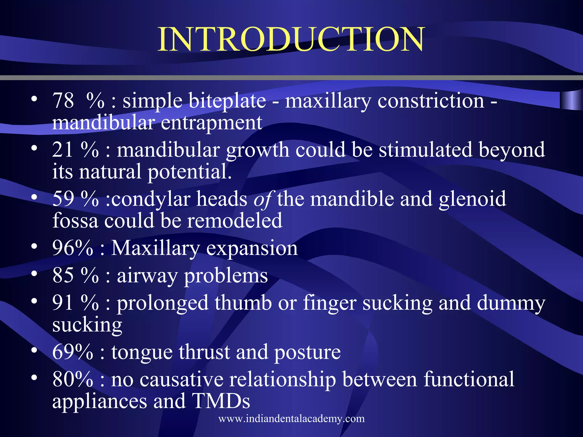 INTRODUCTION
• 78 % : simple biteplate ­ maxillary constriction ­
mandibular entrapment
• 21 % : mandibular growth could be stimulated beyond
its natural potential.
• 59 % :condylar heads of the mandible and glenoid
fossa could be remodeled
• 96% : Maxillary expansion
• 85 % : airway problems
• 91 % : prolonged thumb or finger sucking and dummy
sucking
• 69% : tongue thrust and posture
• 80% : no causative relationship between functional
appliances and TMDs
www.indiandentalacademy.com

 