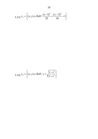 39
3.13)
2 2
13
( 1) ( 2)
( , ) / 1
25 16
x y
r x y RxR
⎧ ⎫− −
= ∈ + =⎨ ⎬
⎩ ⎭
3.14)
2
14 2
1
( , ) /
1
x
r x y RxR y
x
⎧ ⎫−⎪ ⎪
= ∈ =⎨ ⎬
+⎪ ⎪⎩ ⎭
 