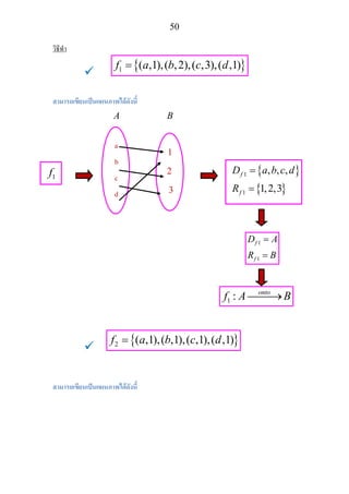 50
วิธีทํา
{ }1 ( ,1),( ,2),( ,3),( ,1)f a b c d=
สามารถเขียนเปนแผนภาพไดดังนี้ 
A B
1
1
f
f
D A
R B
=
=
1 : onto
f A B⎯⎯⎯→
{ }2 ( ,1),( ,1),( ,1),( ,1)f a b c d=
สามารถเขียนเปนแผนภาพไดดังนี้ 
a
b
c
d
1
2
3
1f { }
{ }
1
1
, , ,
1,2,3
f
f
D a b c d
R
=
=
 