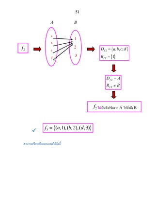 51
A B
{ }
{ }
2
2
, , ,
1
f
f
D a b c d
R
=
=
2
2
f
f
D A
R B
=
≠
{ }3 ( ,1),( ,2),( ,3)f a b d=
สามารถเขียนเปนแผนภาพไดดังนี้ 
a
b
c
d
1
2
3
2f
2f ไมเปนฟงกชันจาก A ไปทั่วถึง B
 