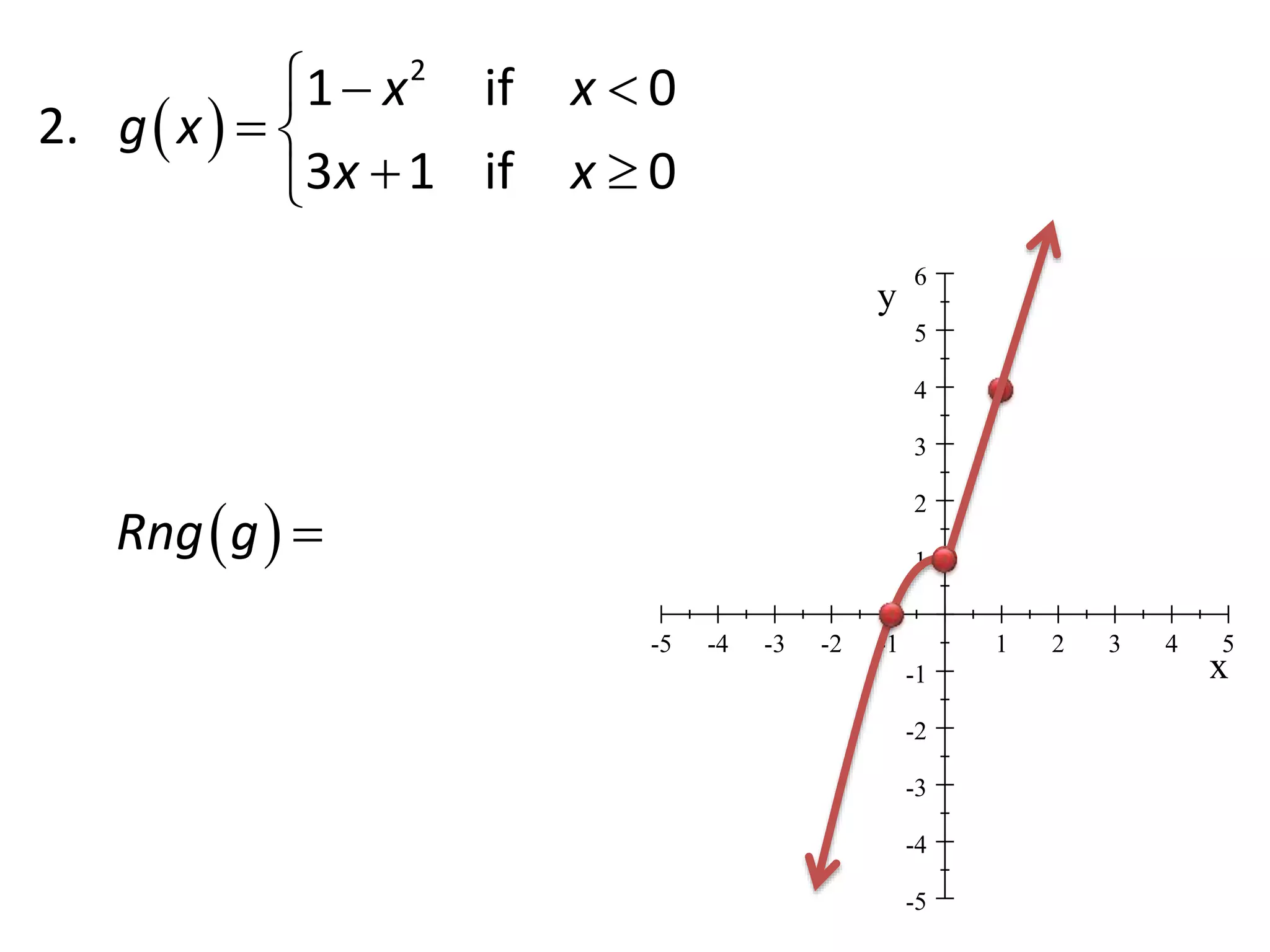Quadratic Functions graph | PPT