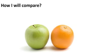 How I will compare?

 
