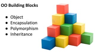 OO Building Blocks
●
●
●
●

Object
Encapsulation
Polymorphism
Inheritance

 